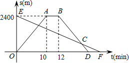 复式折线统计图数学练习题