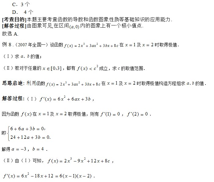 高二数学导数压轴题解题技巧：导数的应用