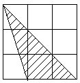 游戏学数学 数图形