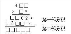 四年级数学思维训练：竖式填空之巧填乘法