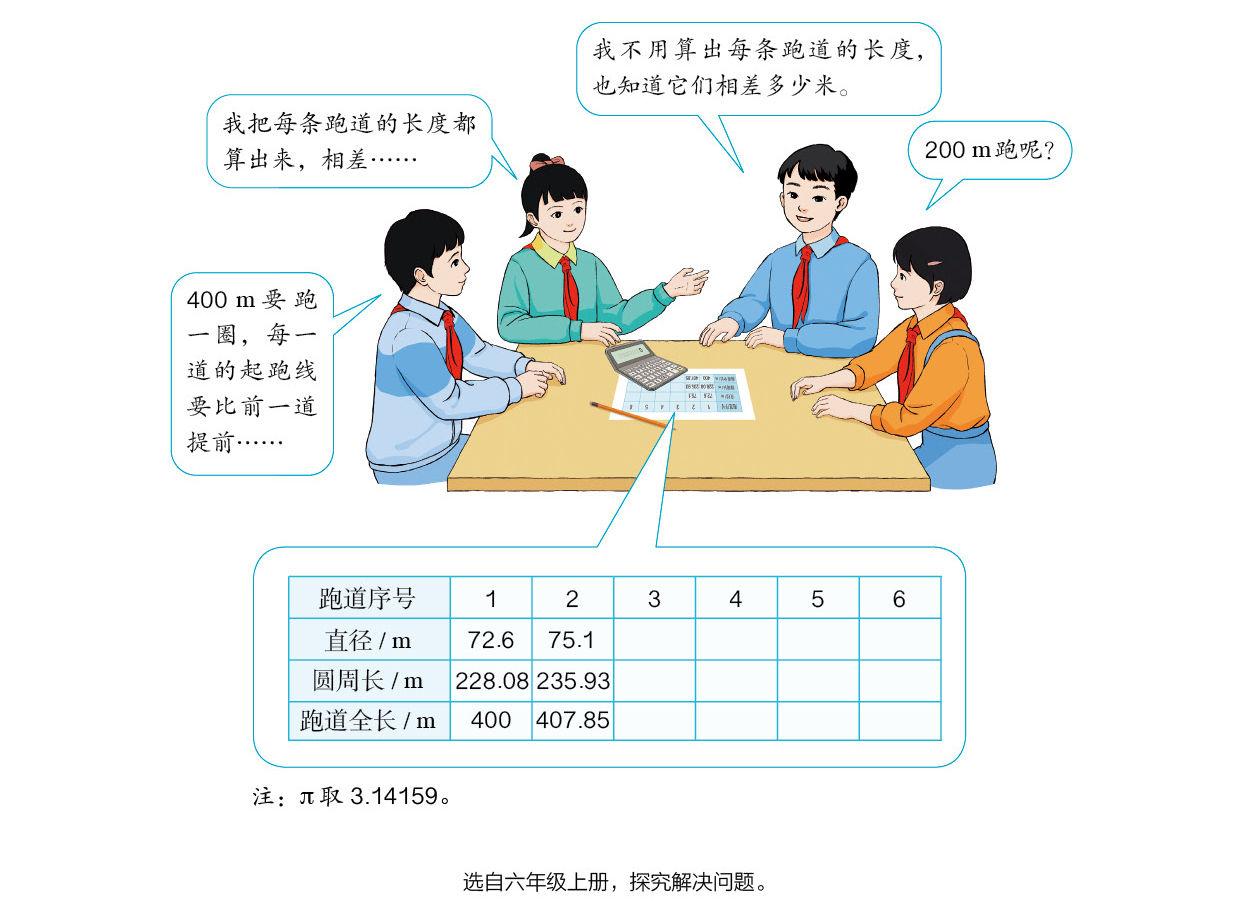 人民教育出版社就小学数学教材插图重绘工作答记者问（附新教材插图示例）