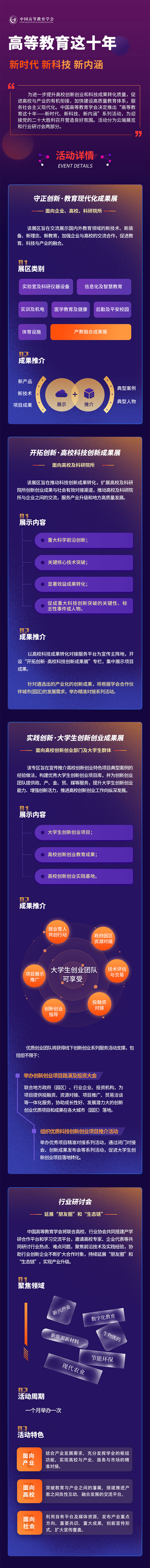 高等教育这十年，创新驱动高质量发展