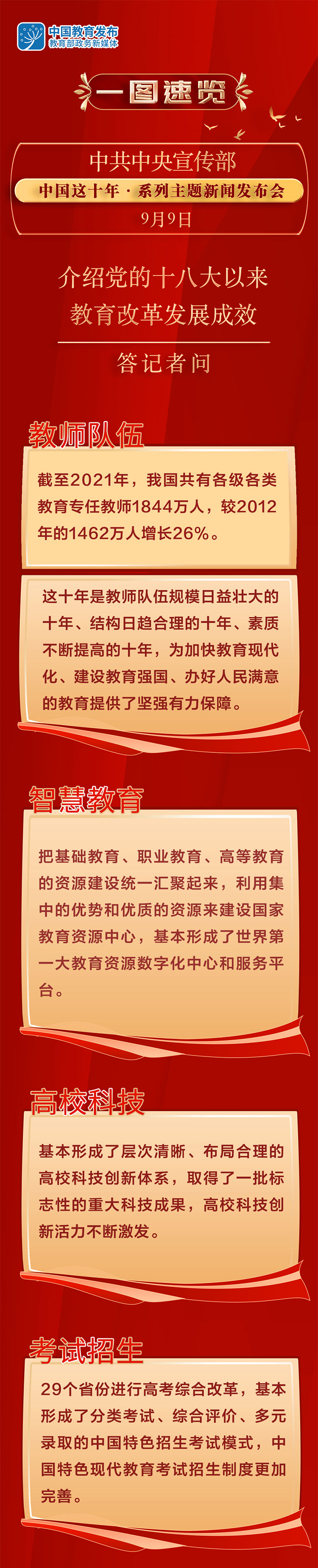 十个关键词，看教育改革发展这十年