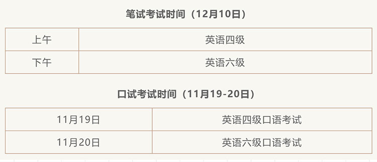 今年下半年全国大学英语四、六级笔试将于12月10日举行