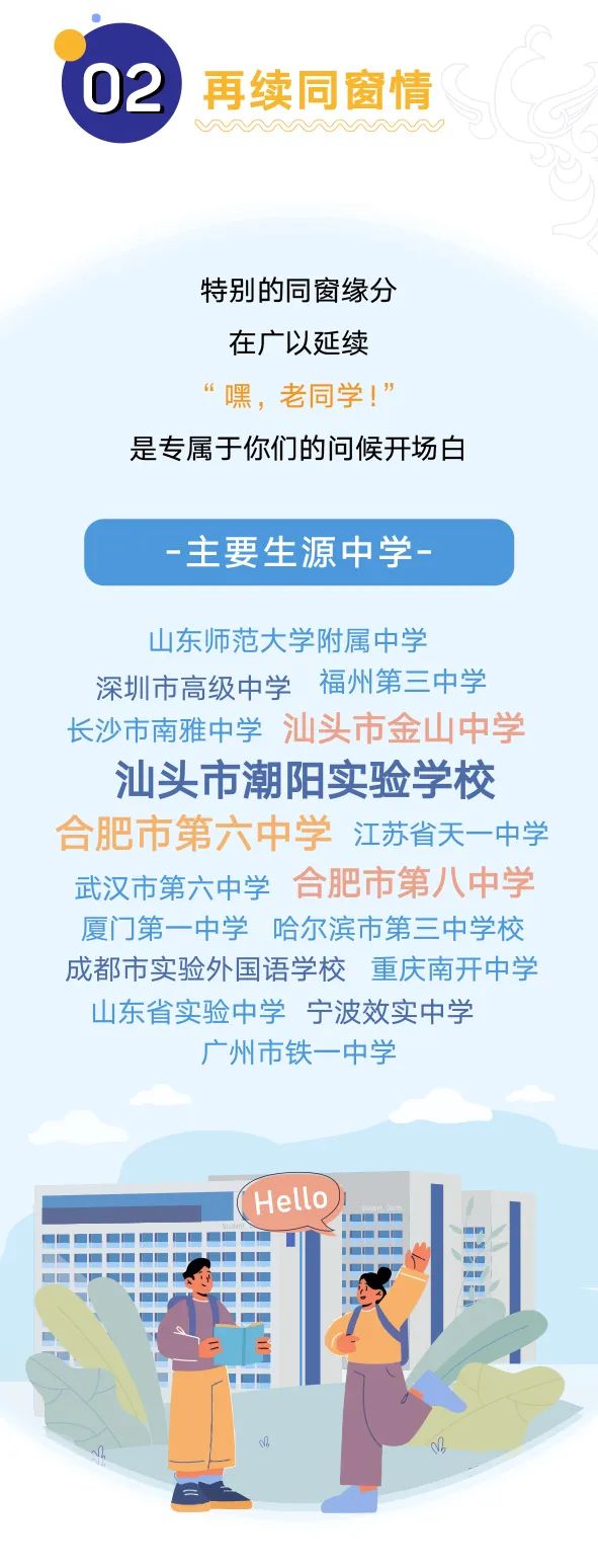 揭秘！广东以色列理工学院2022级本科新生大数据来啦