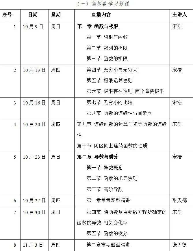 10月起，高等教育出版社将推出“高等数学伴学计划”系列公益直播活动