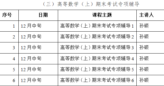 10月起，高等教育出版社将推出“高等数学伴学计划”系列公益直播活动