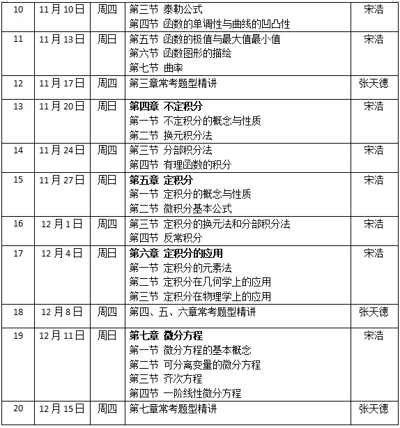 高等教育出版社推出“高等数学（上）习题课”系列直播活动