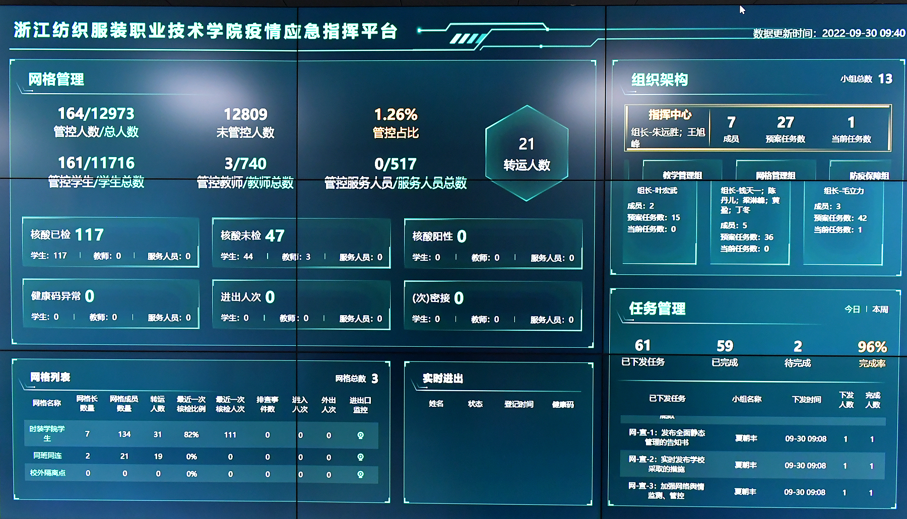 宁波： “大数据+黑科技”织密校园安全网