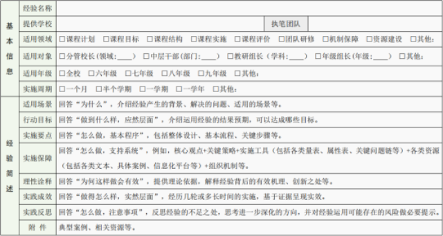 教育经验个性化难以为我所用？这条路径让经验不仅实现共享，还能增值