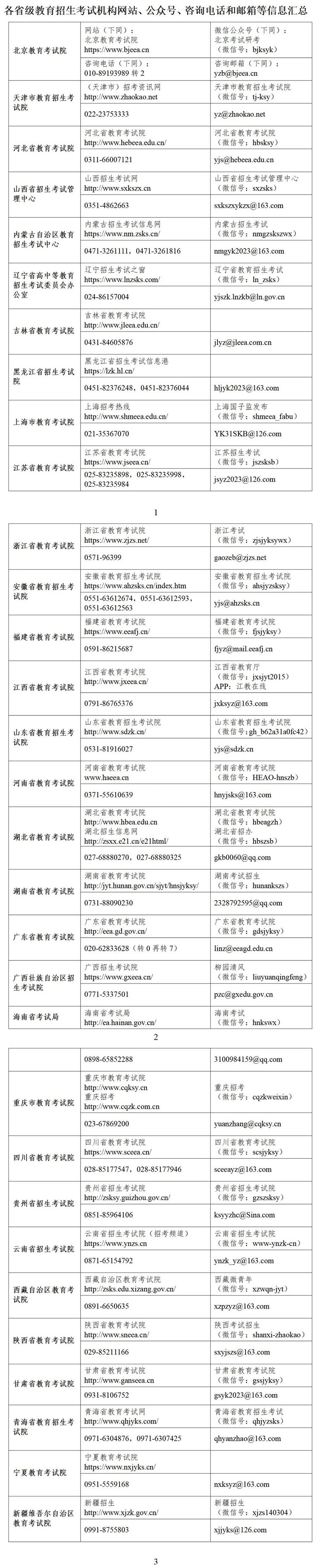 教育部：2023年考研异地借考12月10日截止申请