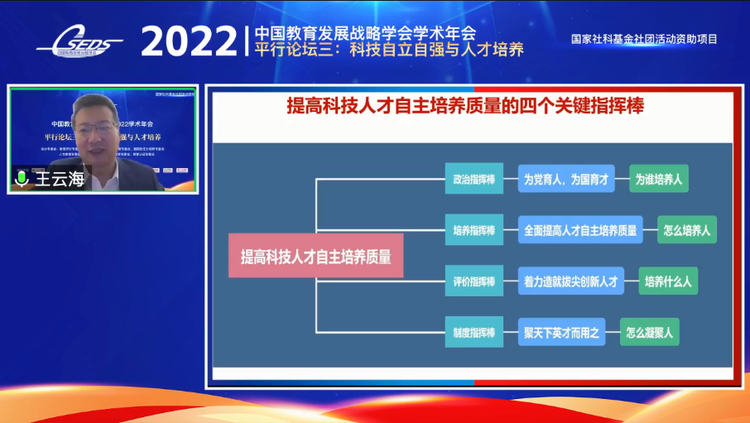 王云海：提高科技人才自主培养质量的四个关键指挥棒