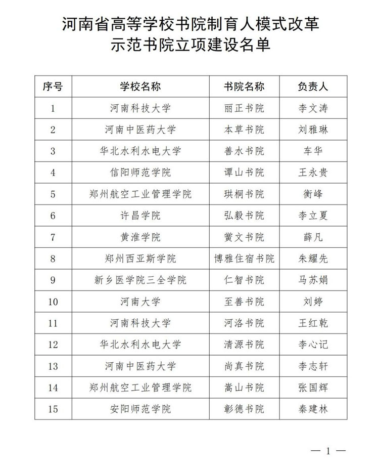 河南：29所高校入选书院制育人模式改革示范书院拟立项建设名单