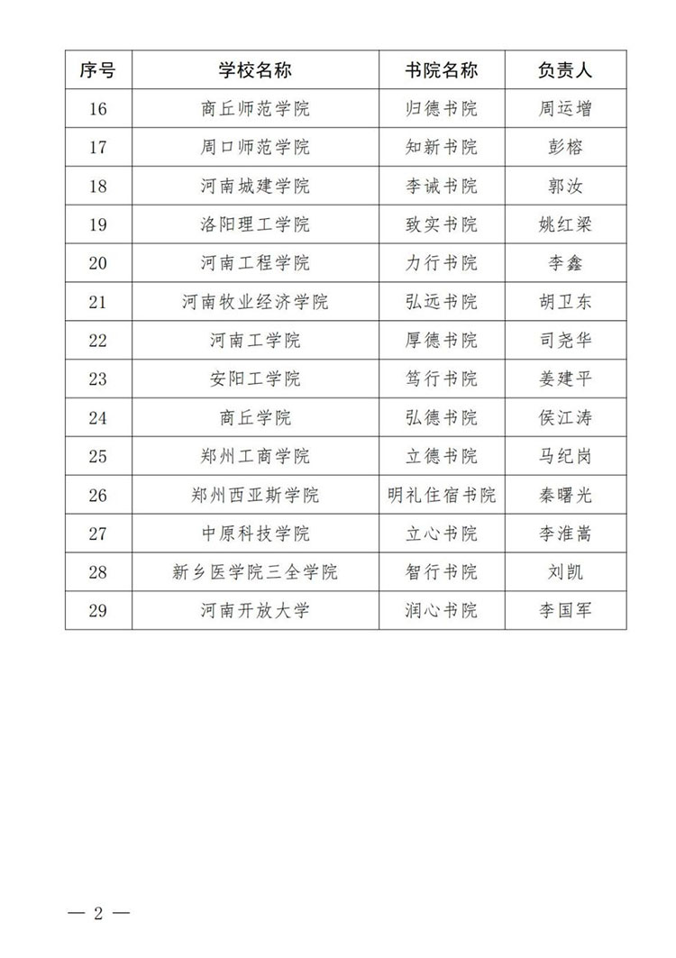 河南：29所高校入选书院制育人模式改革示范书院拟立项建设名单