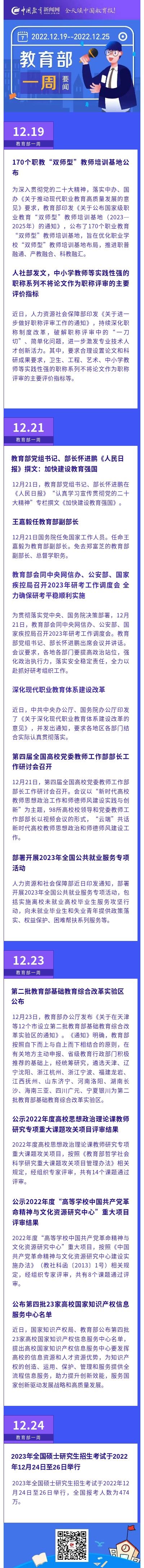 教育部一周（12.19-12.25）