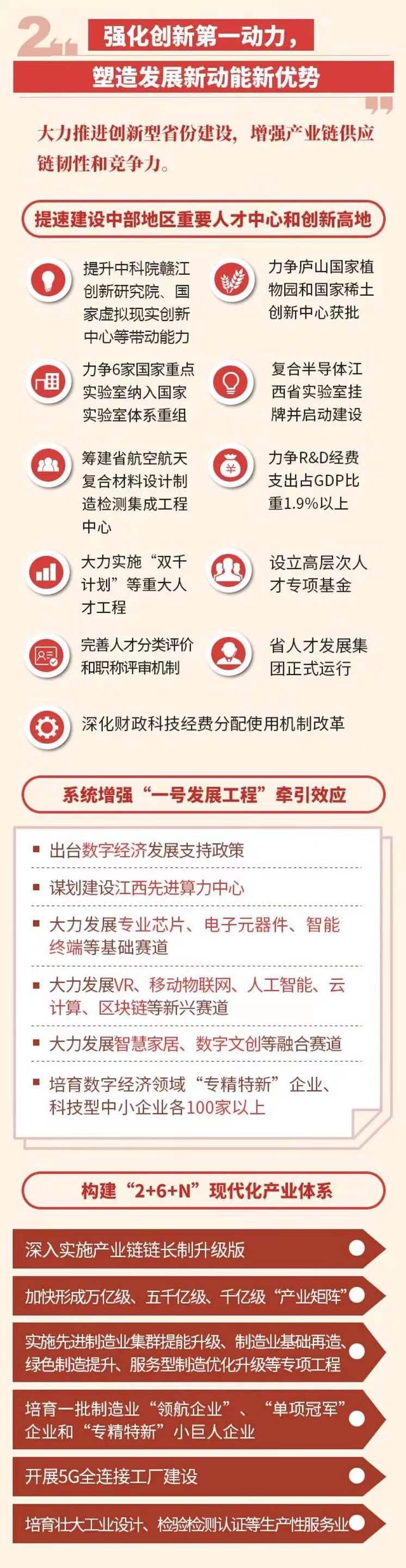 划重点！从2023年各省政府工作报告看教育、科技工作如何做？