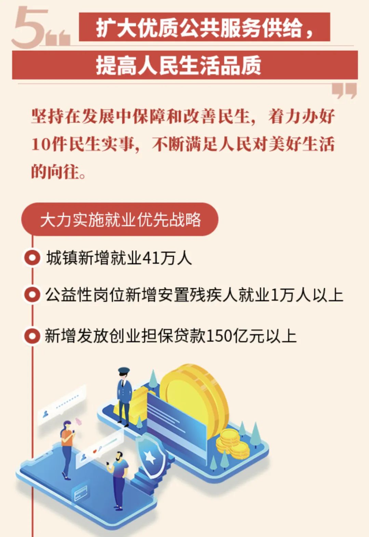 划重点！从2023年各省政府工作报告看教育、科技工作如何做？