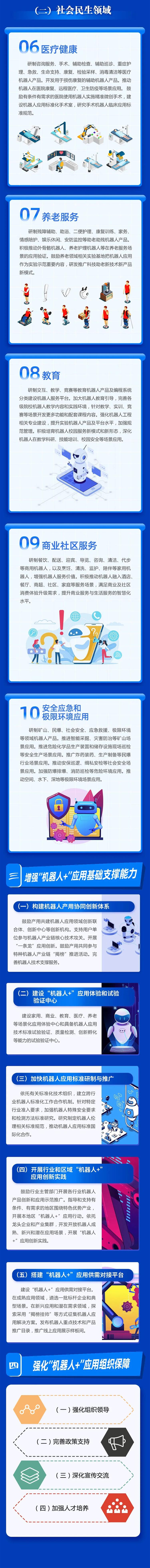 17部门发布“机器人+”应用行动实施方案，教育领域这样做