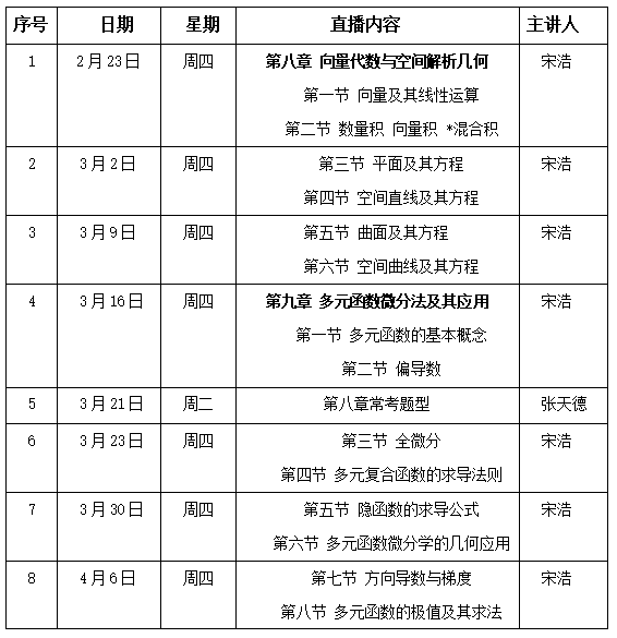 新学期！高等教育出版社推出“高等数学（下）习题课”直播课程