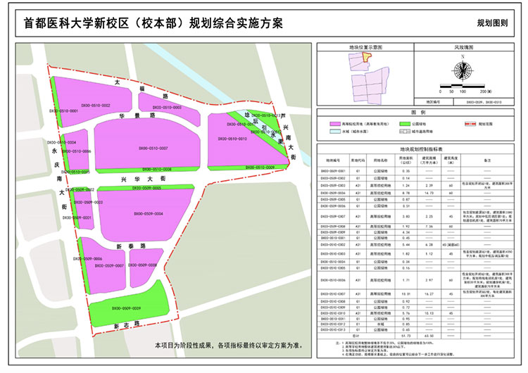 多所在京高校将迎来新校区