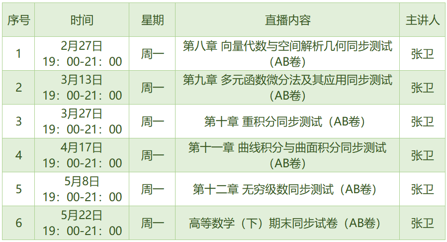 高等教育出版社“高等数学（下）同步测试卷精讲”第一期直播课来啦！