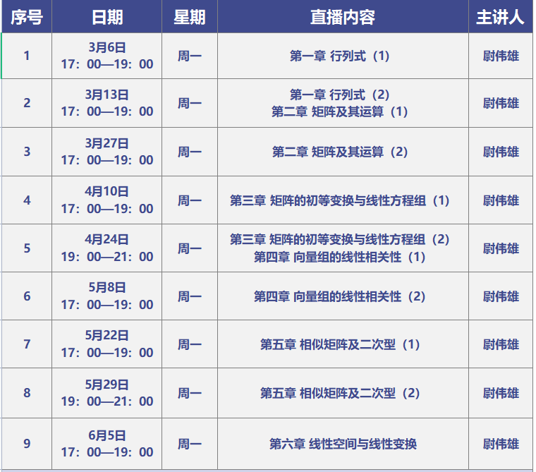 攻克线代的法宝！高等教育出版社“线性代数习题课”即将开播！