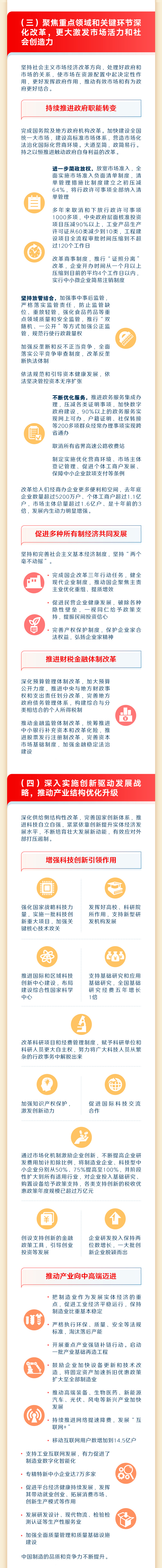最全！一图读懂2023年《政府工作报告》