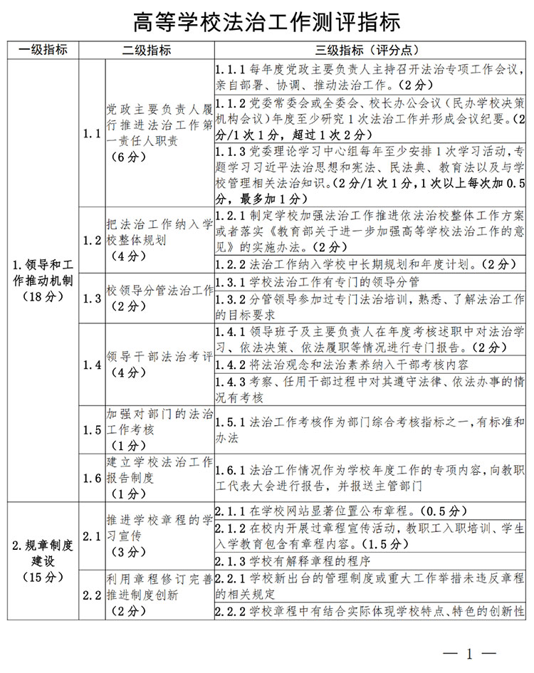 河南将开展新一轮依法治校示范校创建工作