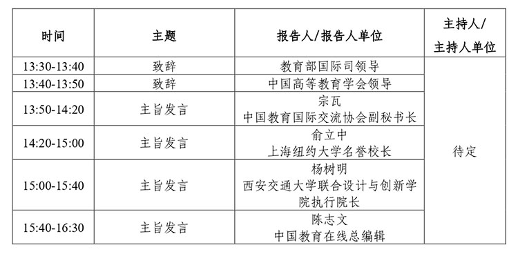 关于召开2023高等教育国际化高质量发展论坛的通知