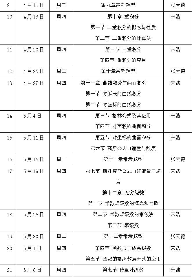 高等教育出版社“高等数学（下）习题课”第四讲即将上线