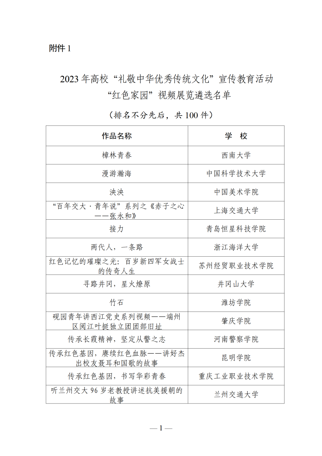 教育部公示2023年高校“礼敬中华优秀传统文化”宣传教育活动结果