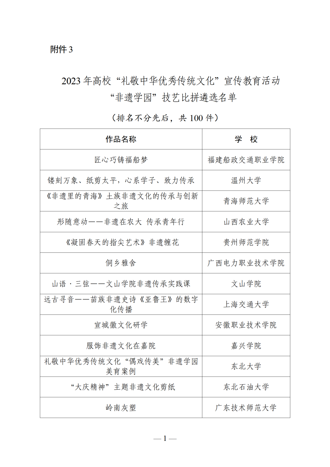 教育部公示2023年高校“礼敬中华优秀传统文化”宣传教育活动结果