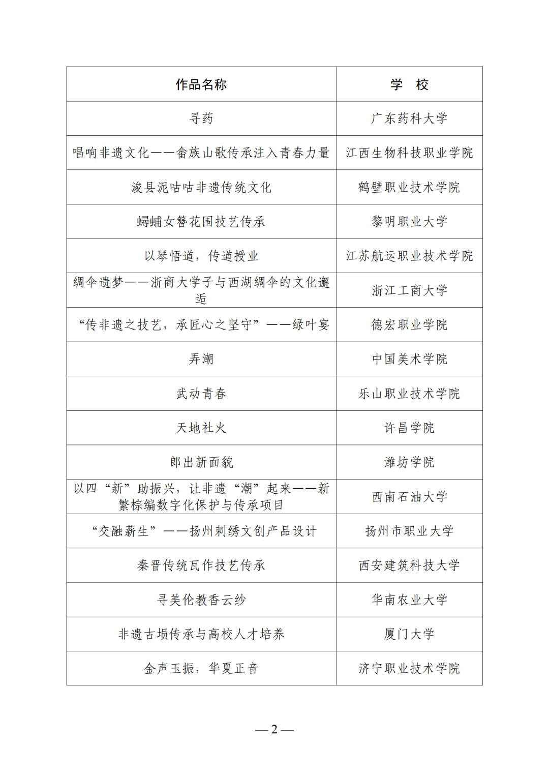 教育部公示2023年高校“礼敬中华优秀传统文化”宣传教育活动结果