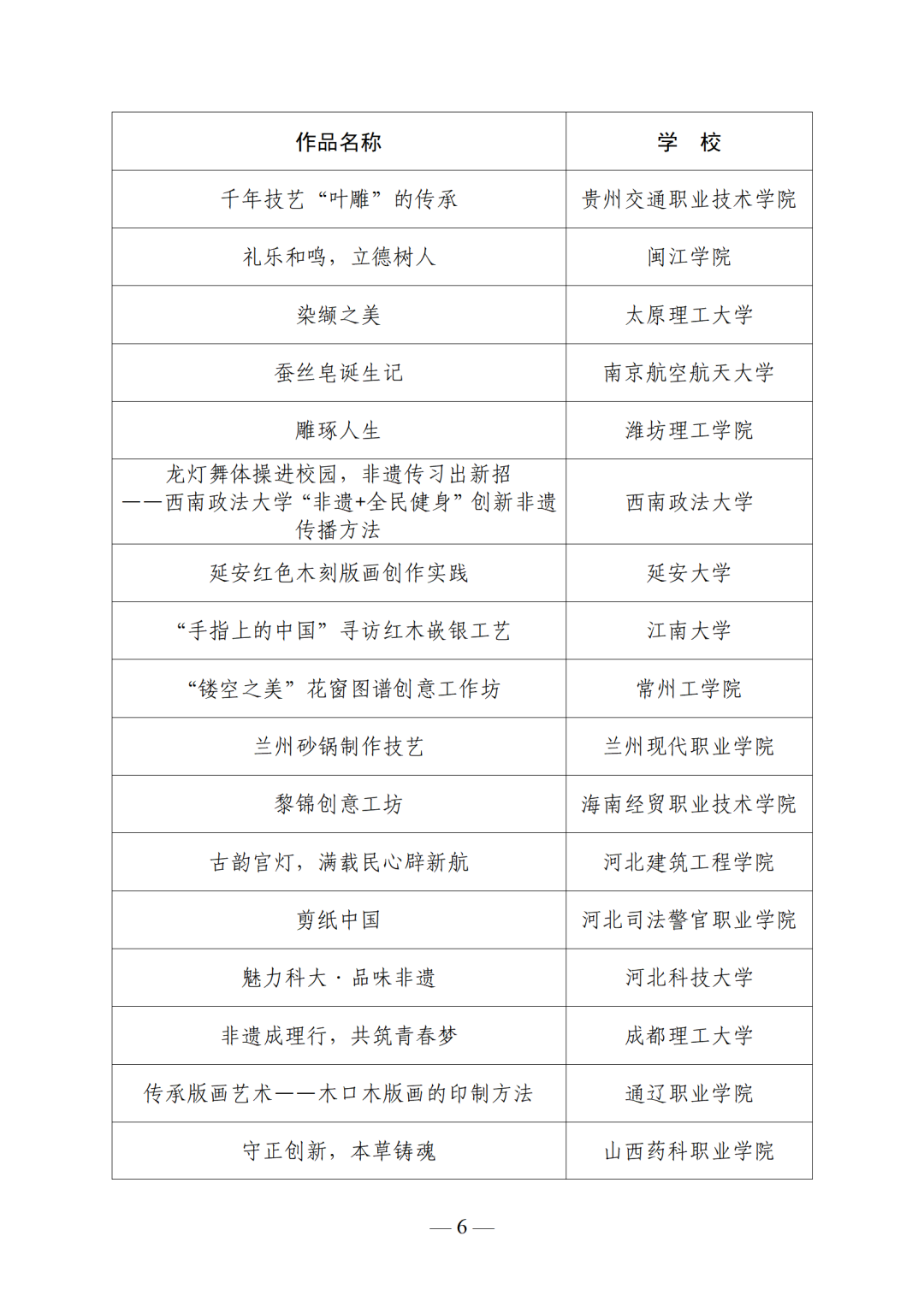 教育部公示2023年高校“礼敬中华优秀传统文化”宣传教育活动结果