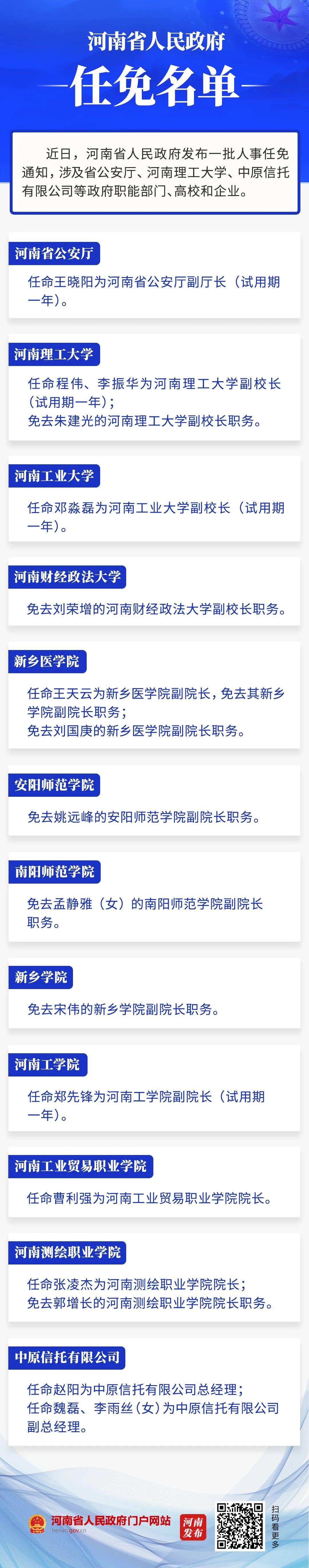 涉及10所高校！河南省政府新任免一批干部