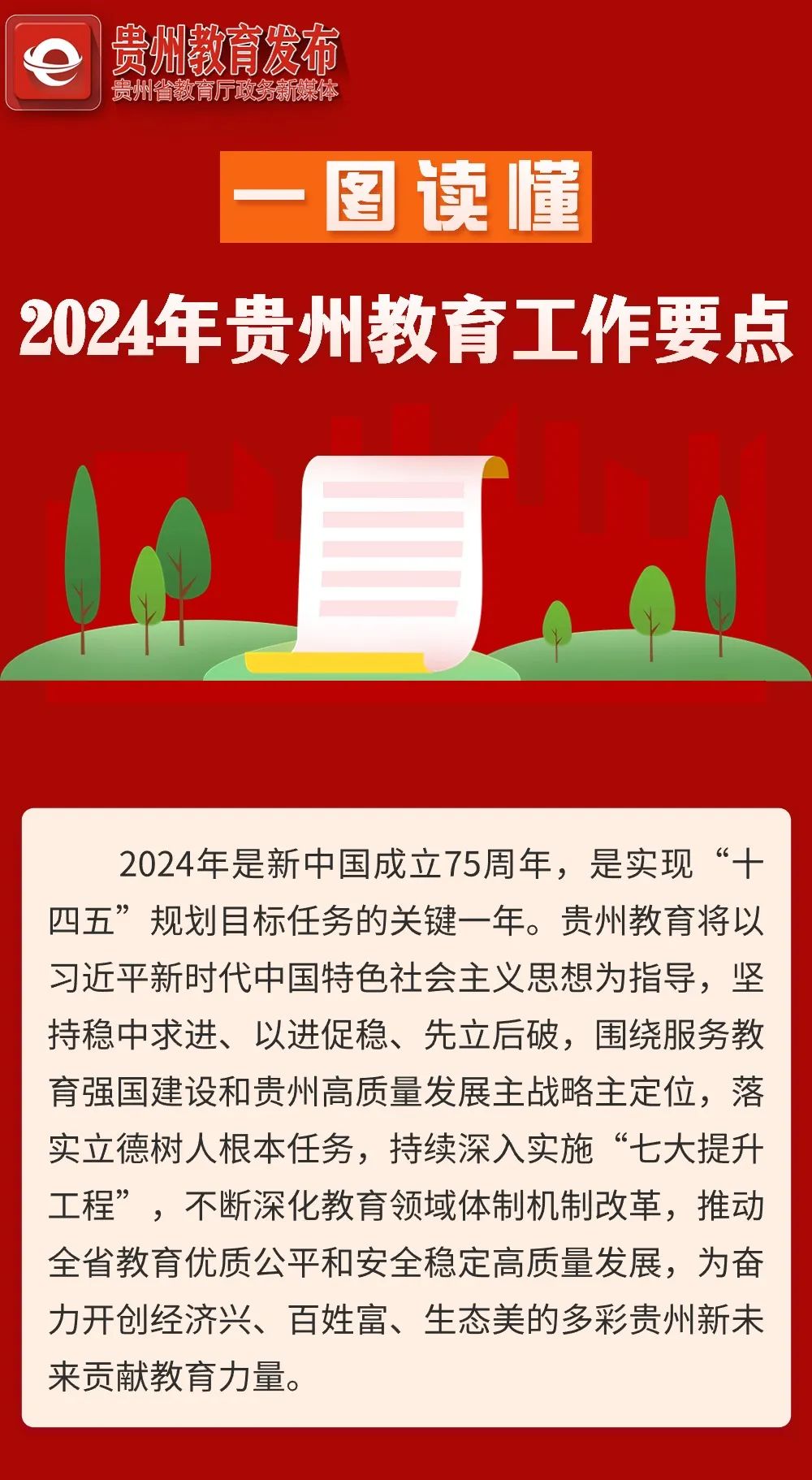 一图读懂！贵州教育2024年工作要点