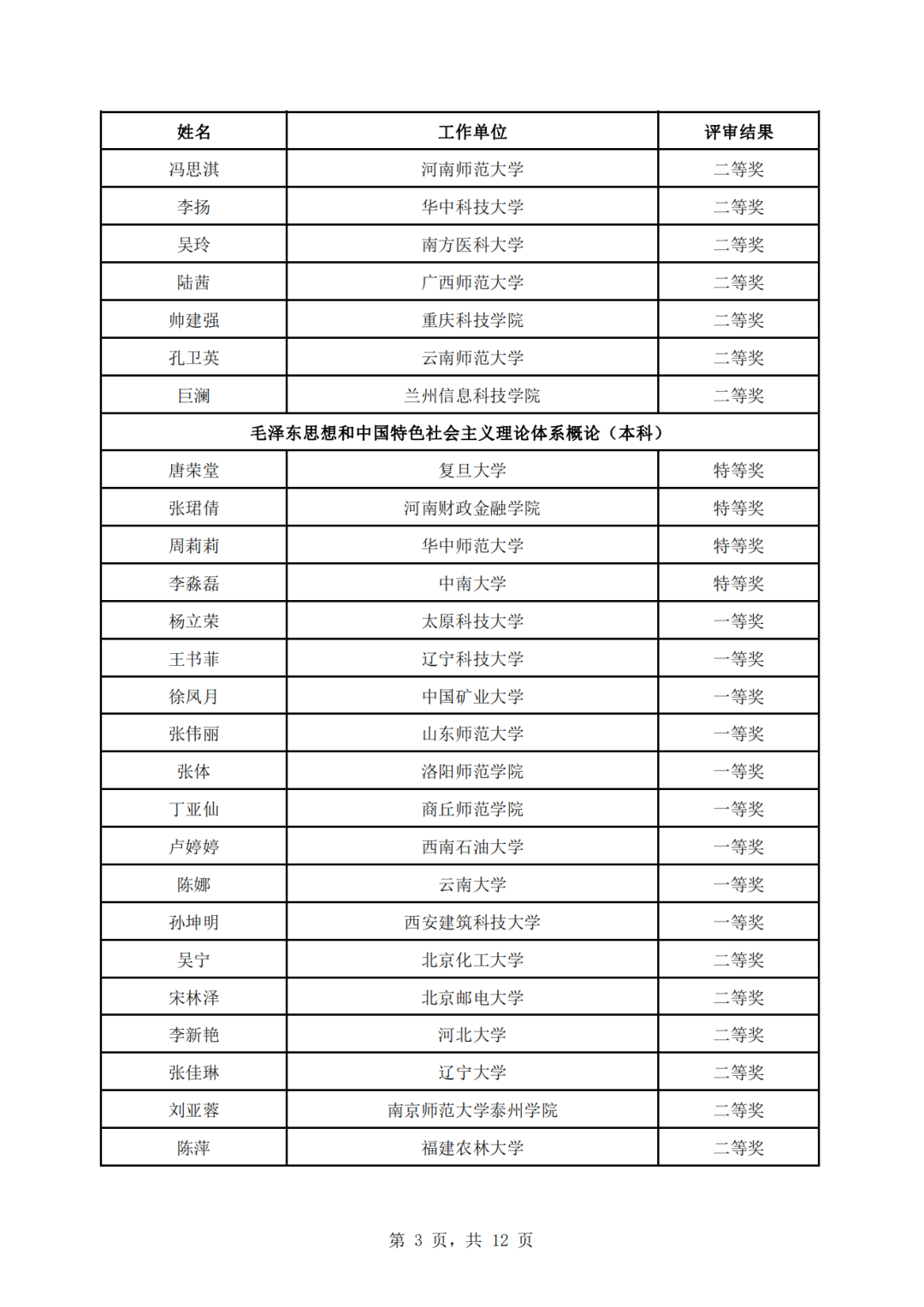 教育部公示第三届全国高校思政课教学展示活动评审结果