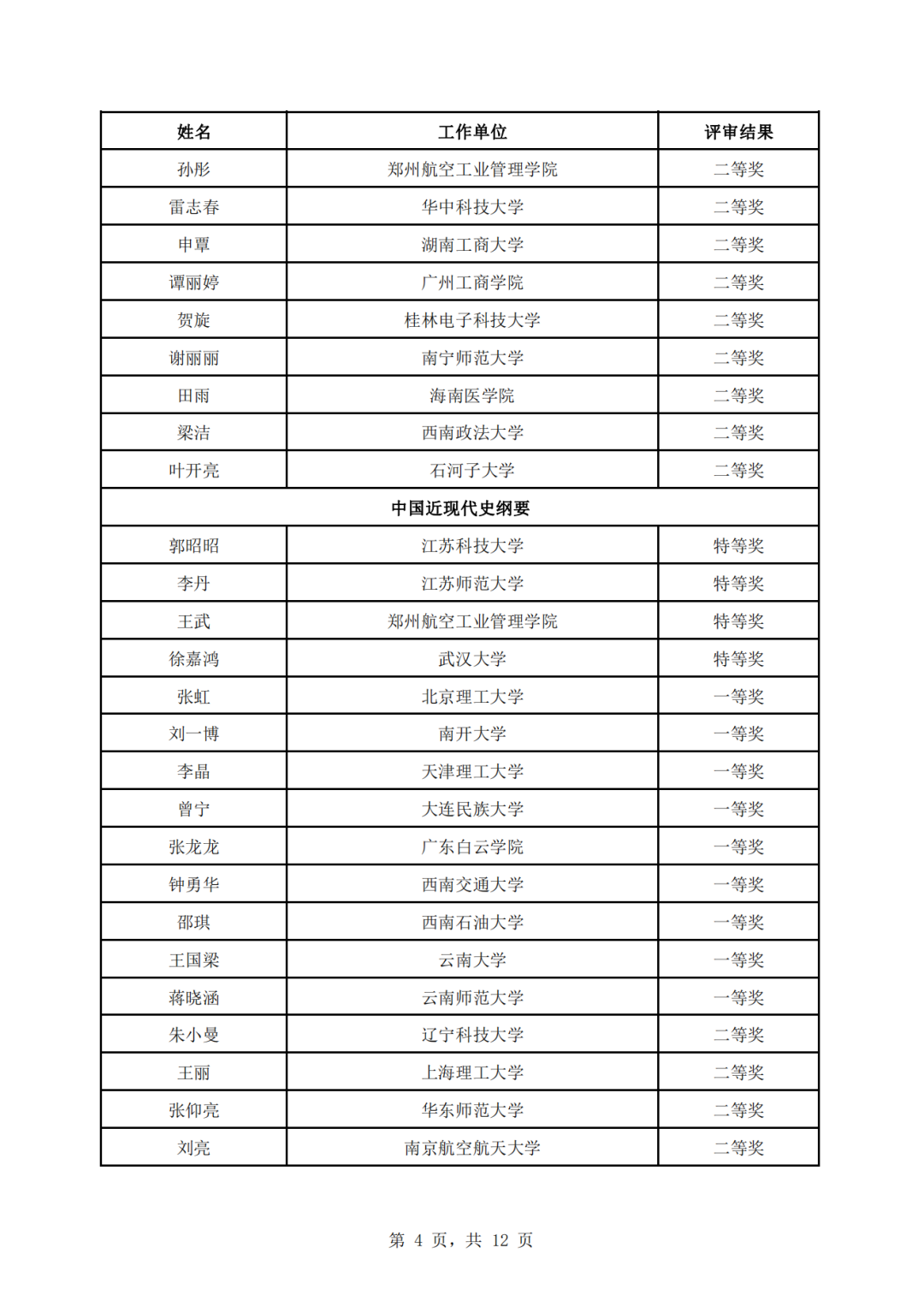 教育部公示第三届全国高校思政课教学展示活动评审结果