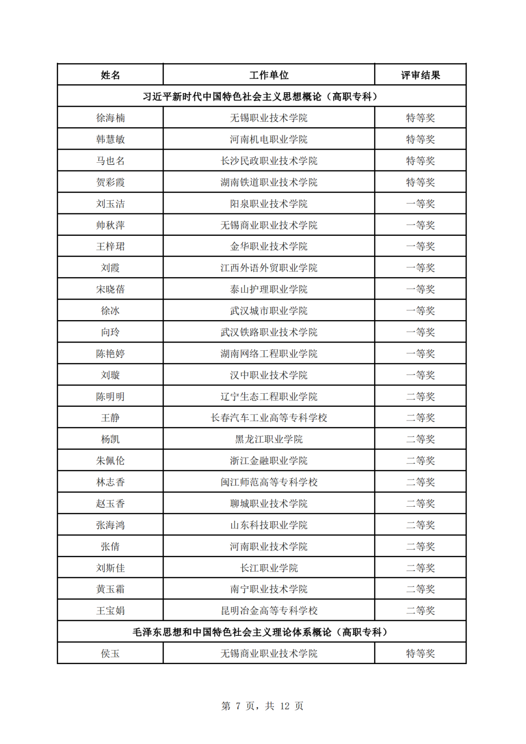 教育部公示第三届全国高校思政课教学展示活动评审结果