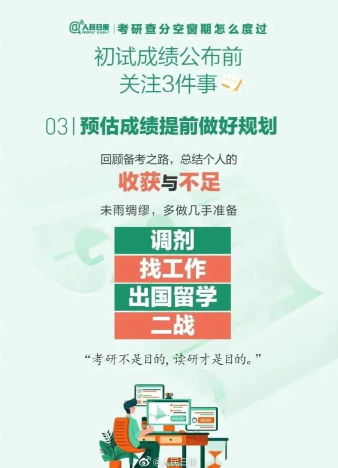 考研初试成绩2月下旬将陆续公布！查分“空窗期”这样过