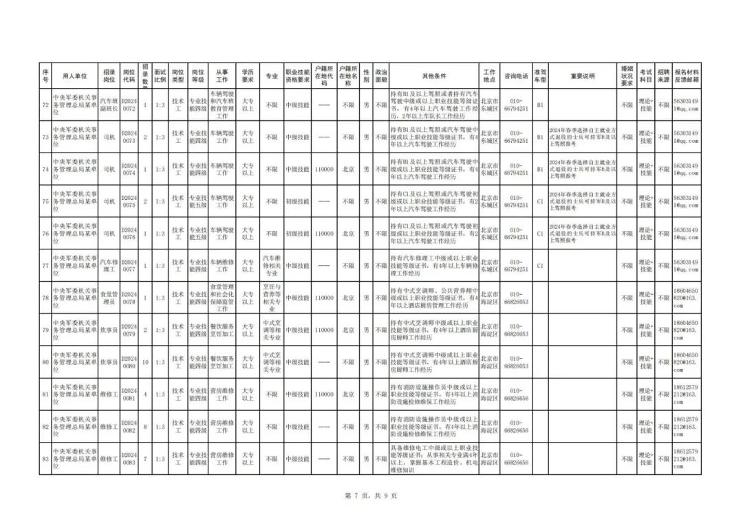 七地招录公务员，超4万岗位报名进行中