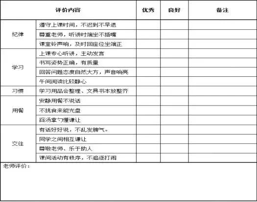 教师必备的新学期工作清单，这份攻略值得收藏