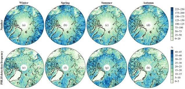 上海海洋大学最新研究成果助力北极气候变化预测