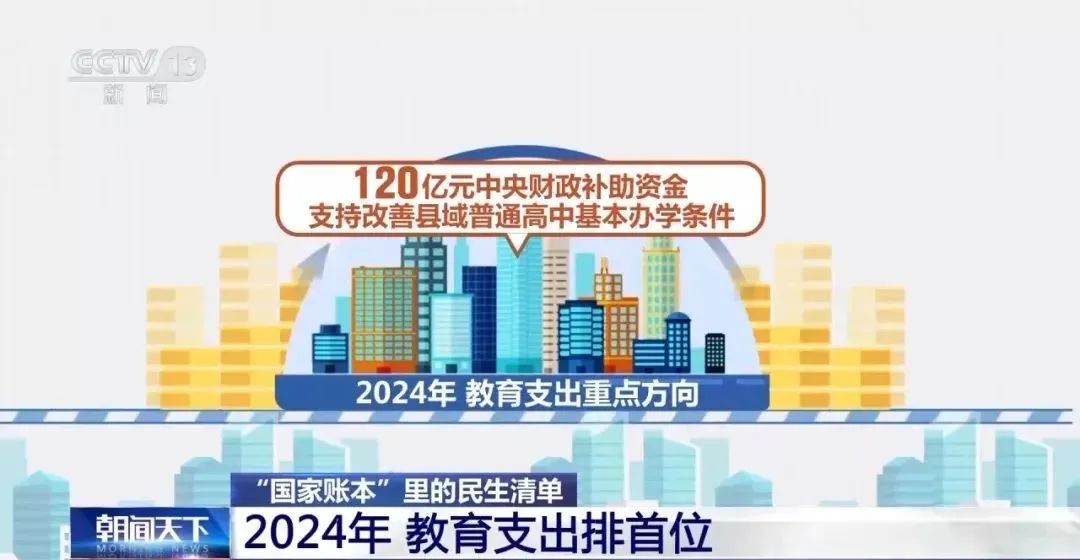 2024年“国家账本”出炉，教育支出排首位