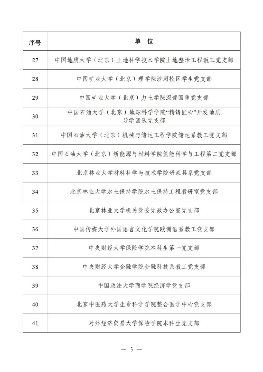 教育部公示遴选结果，这些高校、院系和支部入选