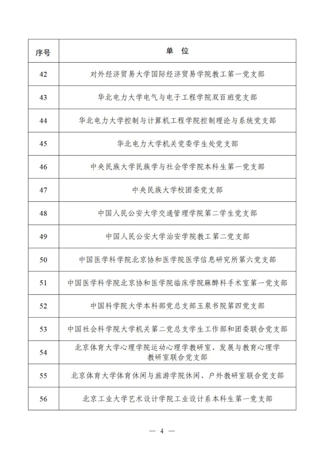 教育部公示遴选结果，这些高校、院系和支部入选