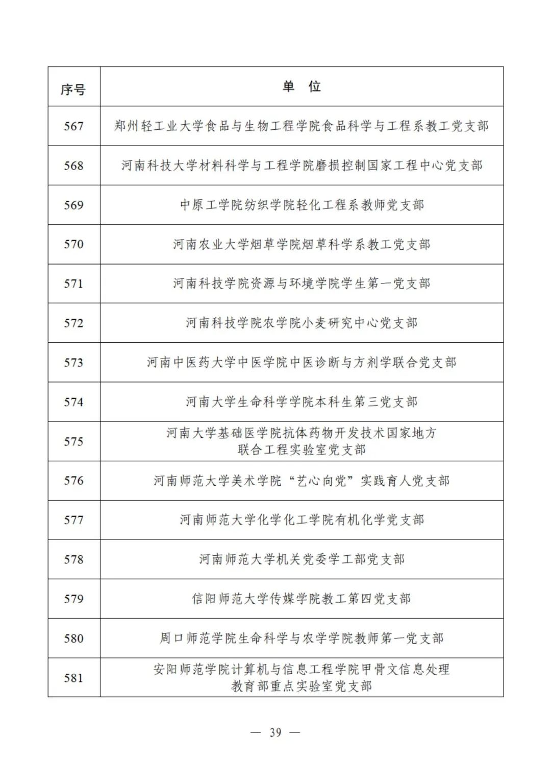 教育部公示遴选结果，这些高校、院系和支部入选