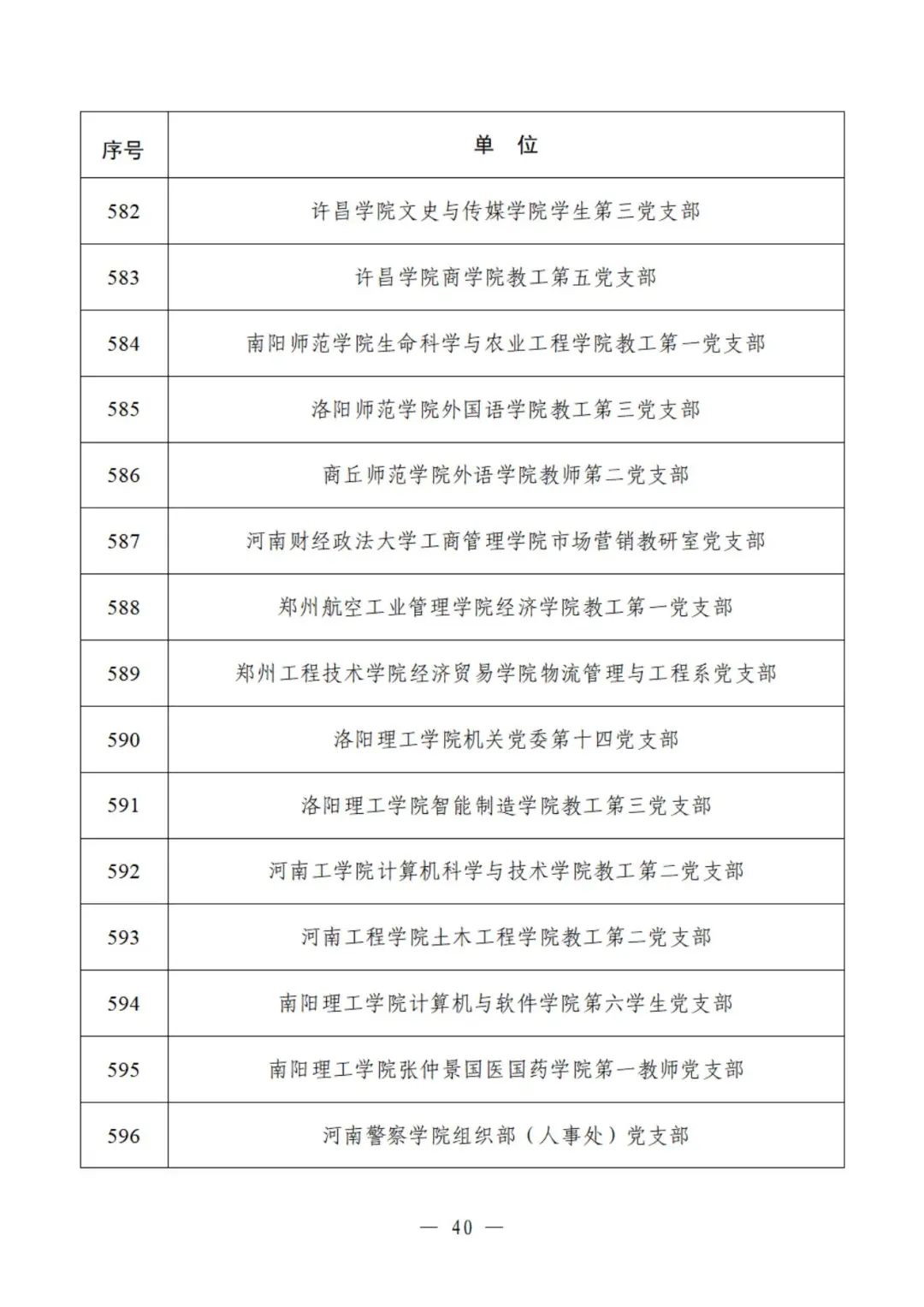 教育部公示遴选结果，这些高校、院系和支部入选