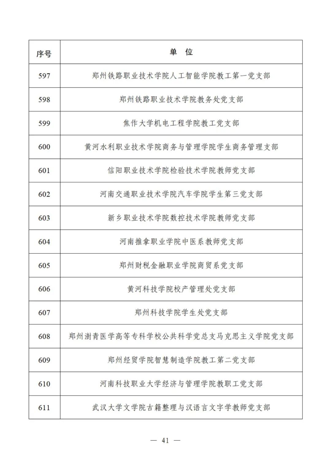 教育部公示遴选结果，这些高校、院系和支部入选