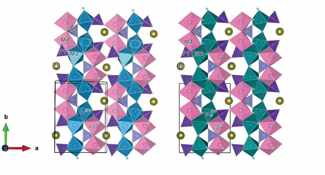 西北大学刘鹏副教授团队又发现两种新矿物